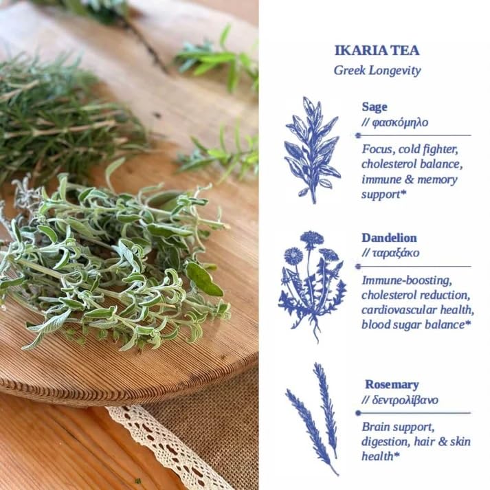 Greek Superherbs IKARIA Tea steeping notes visible in three flavorful infusions.