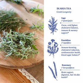 Greek Superherbs IKARIA Tea steeping notes visible in three flavorful infusions.