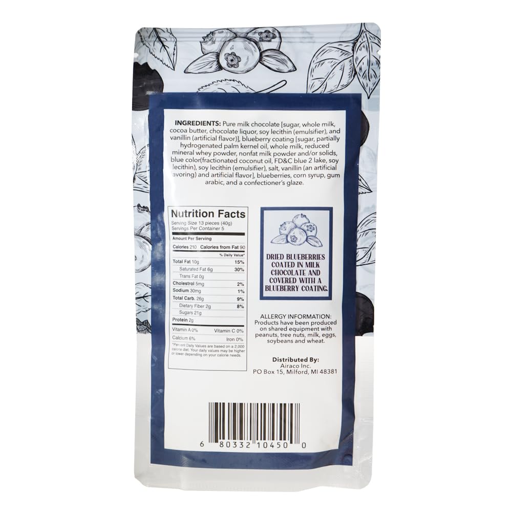 Green Jay Gourmet milk chocolate blueberries closeup with rich chocolate coating on berries
