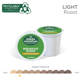Green Mountain Breakfast Blend brewed coffee in a cup with a smooth aroma.