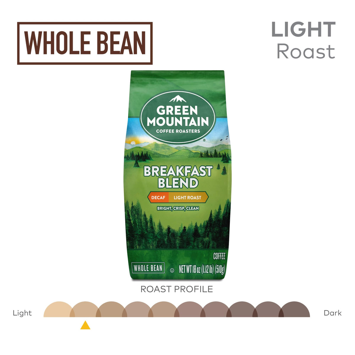 Green Mountain Breakfast Blend Decaf beans close-up displaying even roast