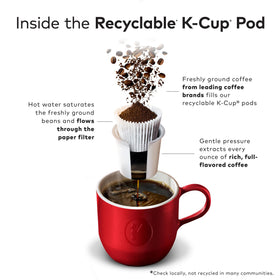 Green Mountain Breakfast Blend K-Cup pod bright start to the day
