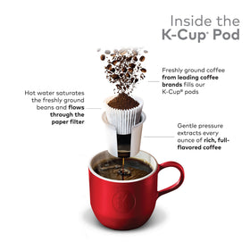 12-count package of Green Mountain Breakfast Blend Decaf for convenient mornings.