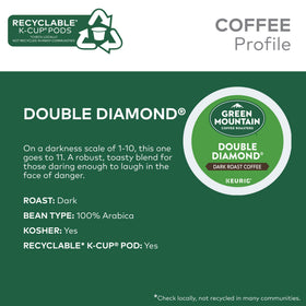 Green Mountain Coffee Roasters 96-count K-Cup pack ready for busy mornings.