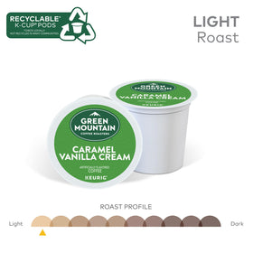 Single-serve K-Cup pod in a row with Keurig machine