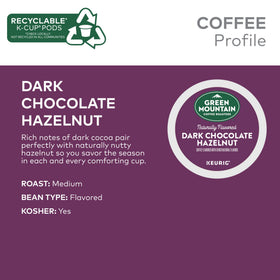 Green Mountain Coffee Roasters gmcr-k-cup-packaging highlights convenient single-serve pods