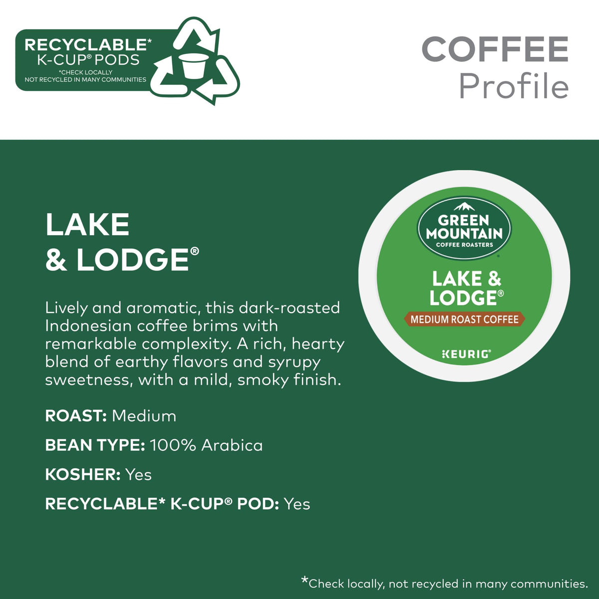 Green Mountain Indonesian Arabica beans highlight earthy flavors and sustainable sourcing.
