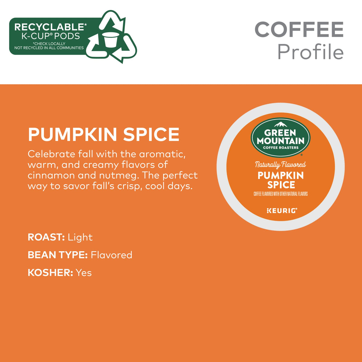 Light roast Green Mountain K-Cup packaging emphasizing Arabica quality