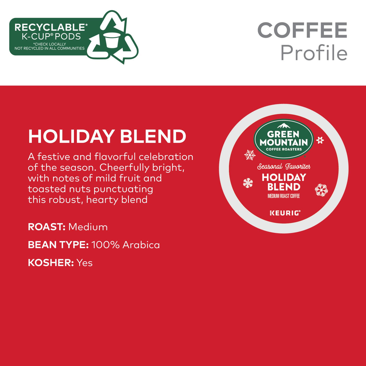 Green Mountain Coffee Roasters logo photographed to reinforce trusted sustainability credentials