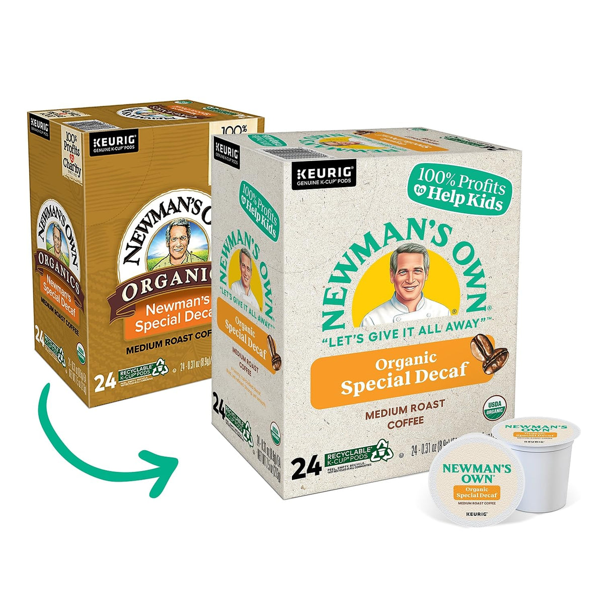 Newman's Special Decaf K-Cups back view; compact packaging for easy pantry storage.