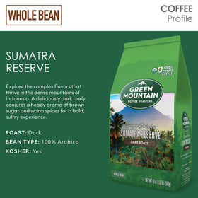 Green Mountain Coffee Roasters Sumatra Reserve ground coffee ready for a rich drip