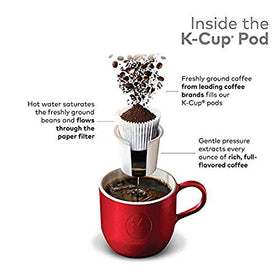 Green Mountain Coffee Toasted Marshmallow Mocha K-Cups pour, delivering smooth flavor for a comforting afternoon break.