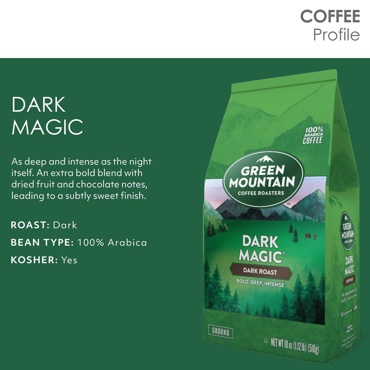 Green Mountain Dark Magic bag beside glossy coffee beans in kitchen.