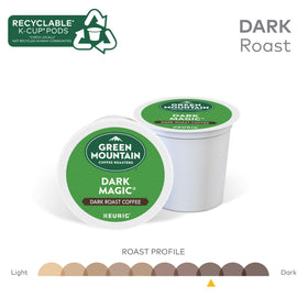 Green Mountain Dark Magic mountain landscape highlights sustainable sourcing.