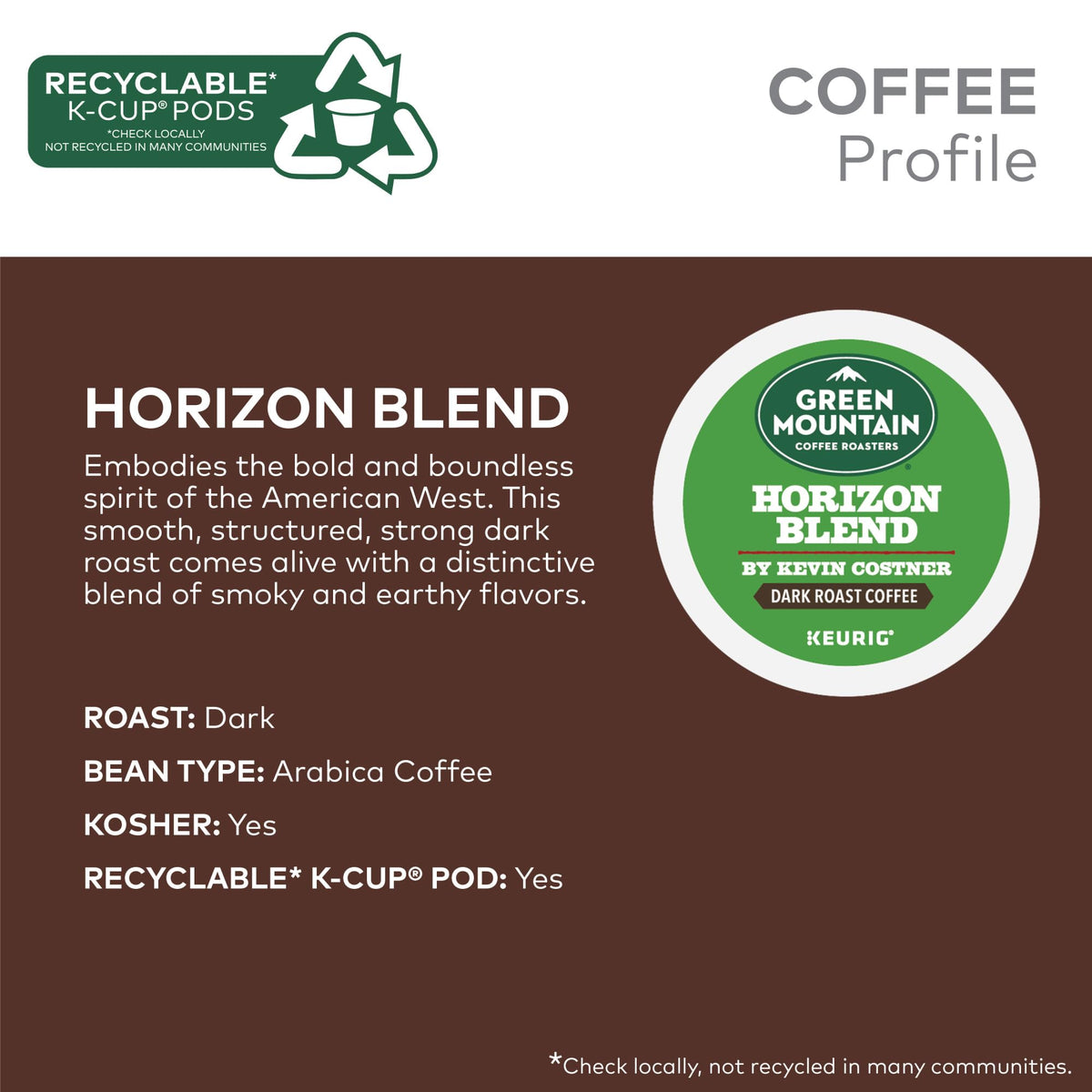 Cozy morning setup with Green Mountain Horizon Blend for a focused moment.