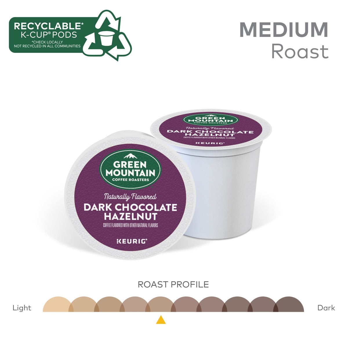 Green Mountain K-Cup compatibility ensures easy use with Keurig machines