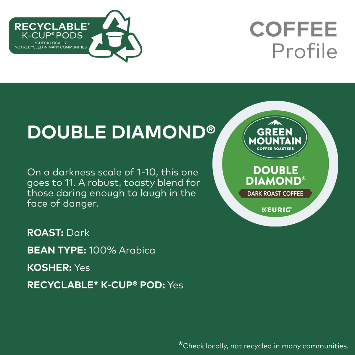 Green Mountain K-Cup pod close-up ready for fast, consistent single-serve brewing.