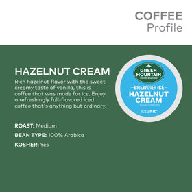 Green Mountain single serve pod compatible with Keurig for quick iced coffee.