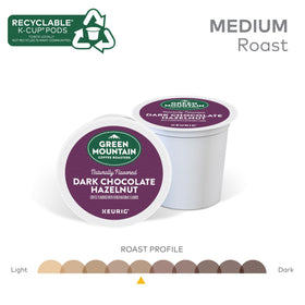 Green Mountain coffee pours into a mug with inviting aroma.