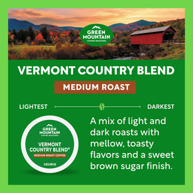 Green Mountain Vermont Country Blend Orthodox Union Kosher-certified packaging.