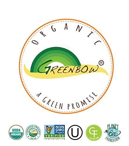 Greenbow honey-ginger on toast demonstrates easy, flavorful topping idea.