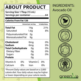 GreenIVe Avocado Oil for baking with light textures
