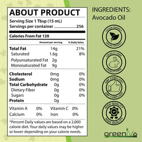 GreenIVe Avocado Oil on store shelf, sustainably sourced.