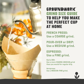 Groundwork B*tches Brew bag on countertop, premium branding for gift-ready coffee.