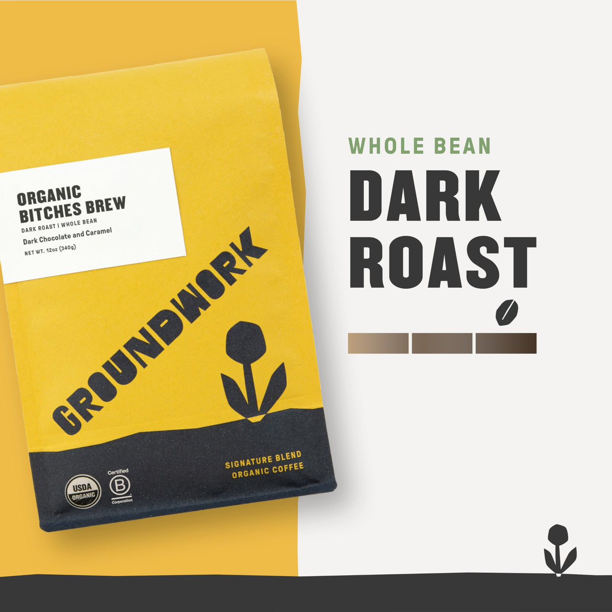 Groundwork B*tches Brew 12oz bag back label explains sustainability and sourcing.