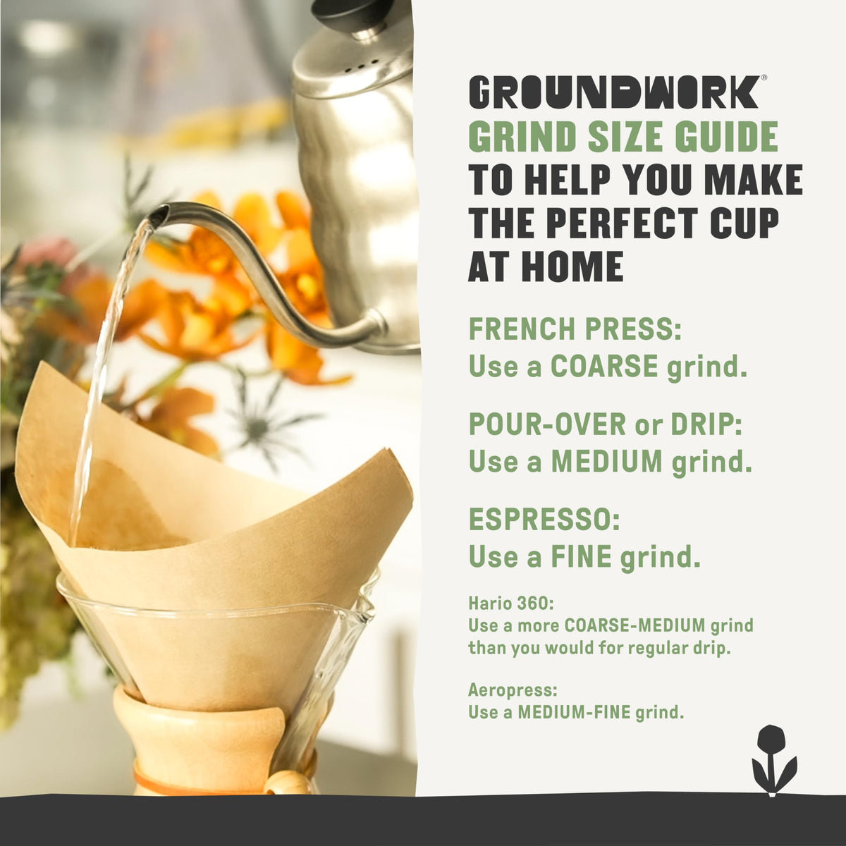 Groundwork Organic Brazil coffee package on counter, showcasing eco-friendly packaging.