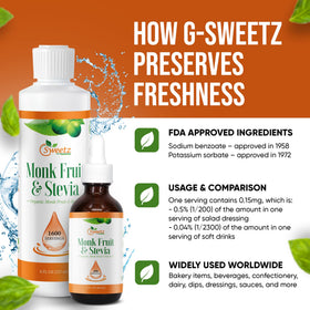 G-Sweetz bottle label close-up highlighting monk fruit-stevia blend benefits.