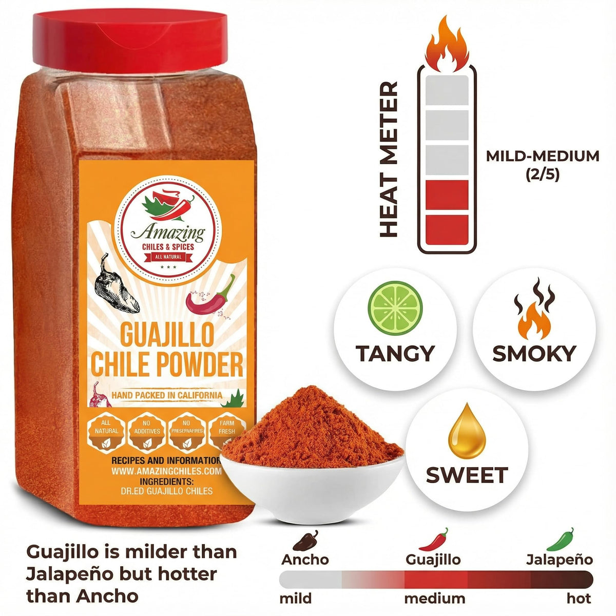 Guajillo powder sauce dish evokes rich mole and enchilada sauces.