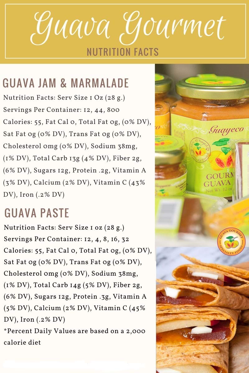 Guava Gourmet Guava Jam on a cheese board with tropical sweetness
