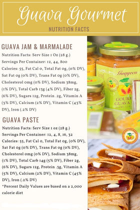 Guava Gourmet Guava Jam on a cheese board with tropical sweetness