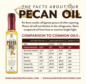 Guidry Organic Farms pecan oil drizzle over salad for a nutty finish.
