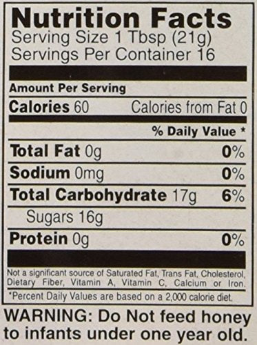Gunter's Honey Bears 12 oz pack serving ideas for family sharing