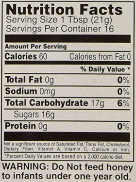 Gunter's Honey Bears 12 oz pack serving ideas for family sharing