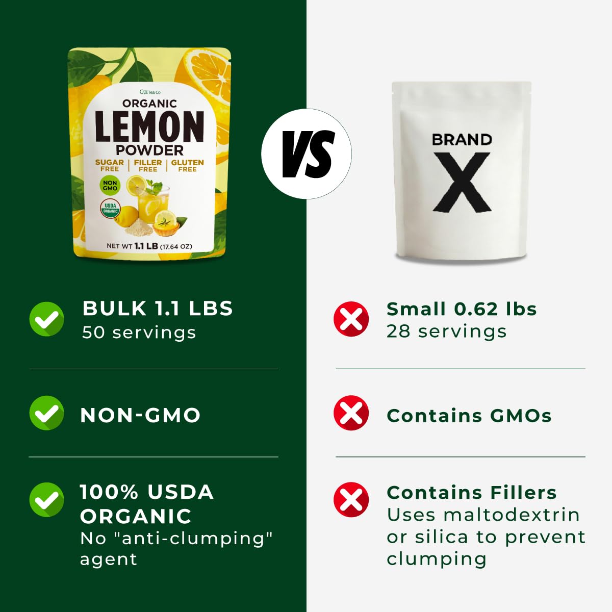 Gya Tea Co non-GMO gluten-free label near lemon powder for healthy options