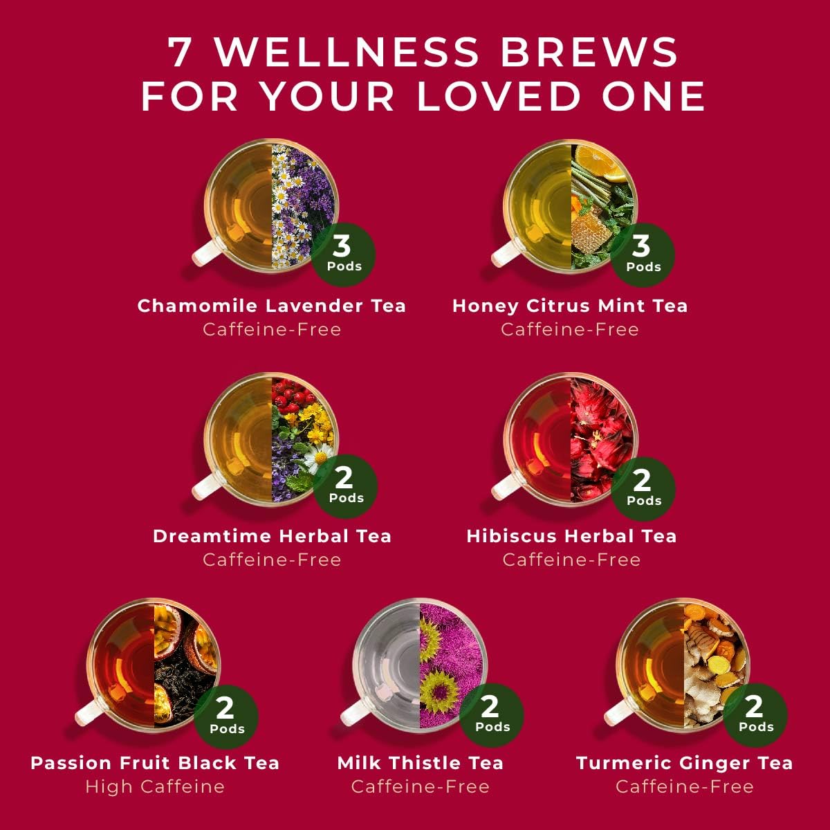Gya Tea Co Passion Fruit tea pod offers fruity lift during afternoons.