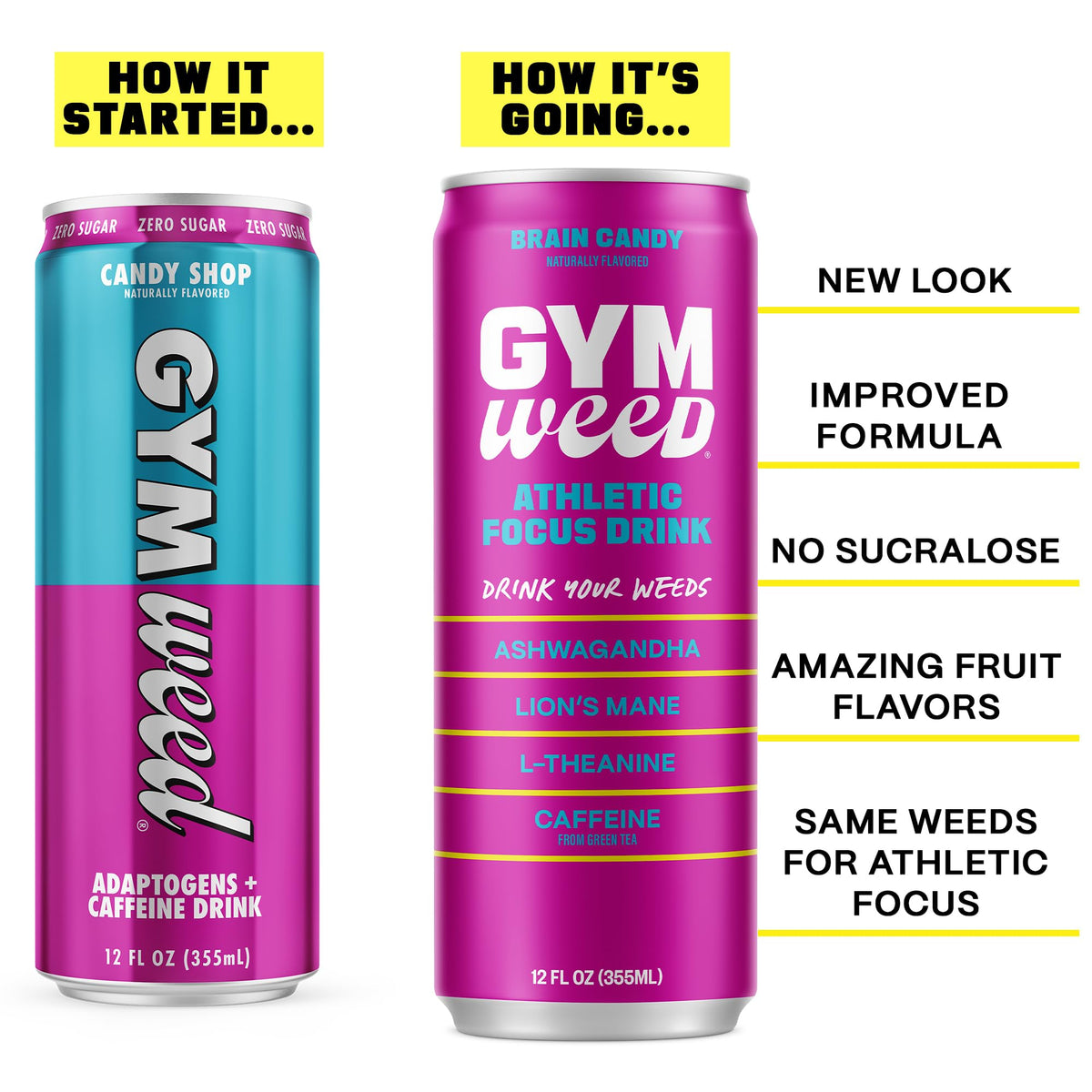 GYM WEED ashwagandha KSM66 label spotlight for focus support