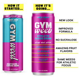 GYM WEED ashwagandha KSM66 label spotlight for focus support