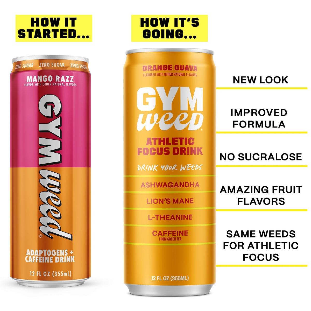 Gym Weed l-theanine illustration showing calm alertness with caffeine