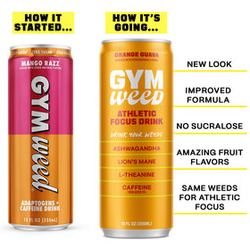 Gym Weed l-theanine illustration showing calm alertness with caffeine