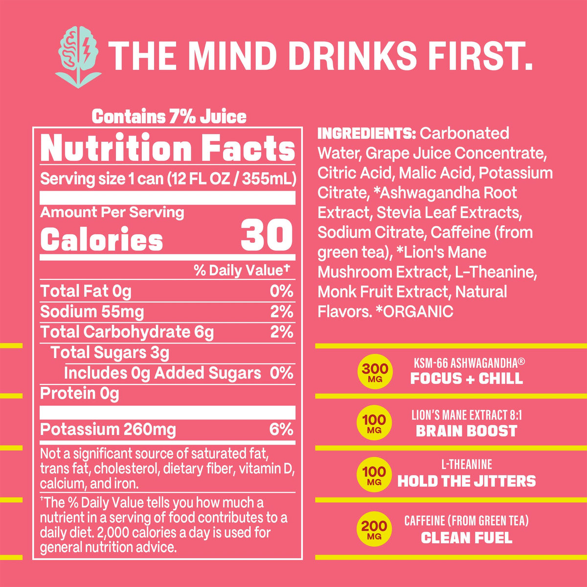 GYM WEED label closeup highlighting KSM-66 ashwagandha and brain health support.