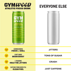 Gym Weed pear pineapple flavor close-up emphasizes refreshing taste and smooth finish