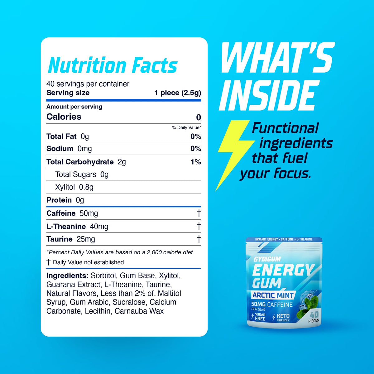 GYMGUM Energy gum in gym bag for post-workout uplift