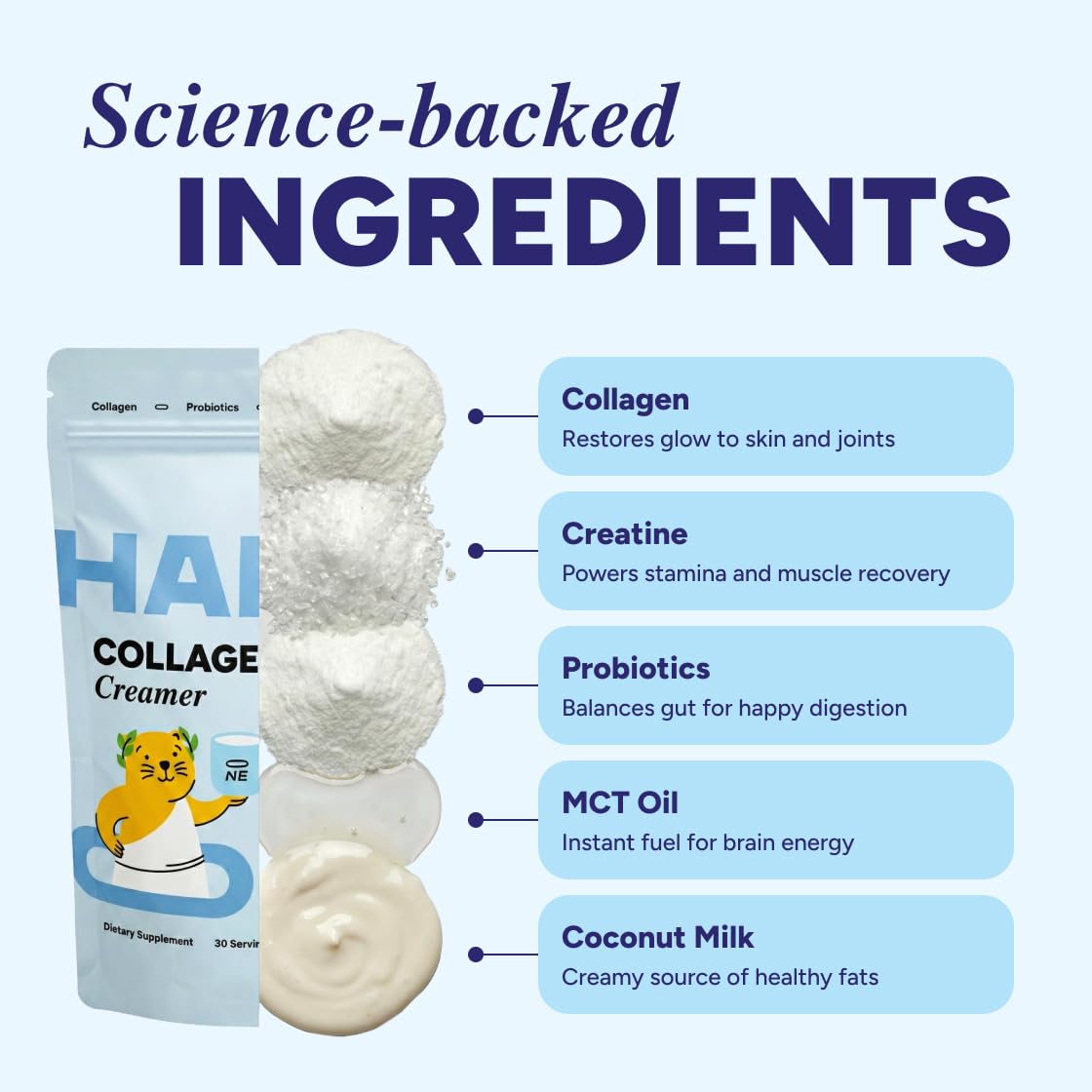 Habit One monk fruit sweetener visual suggesting zero added sugar flavor
