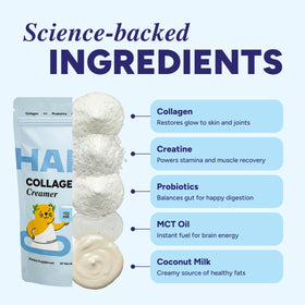 Habit One monk fruit sweetener visual suggesting zero added sugar flavor