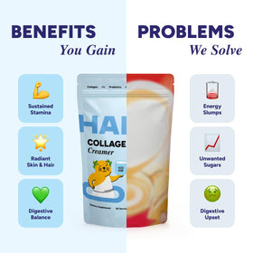 Habit One non-GMO gluten-free soy-free attributes on label