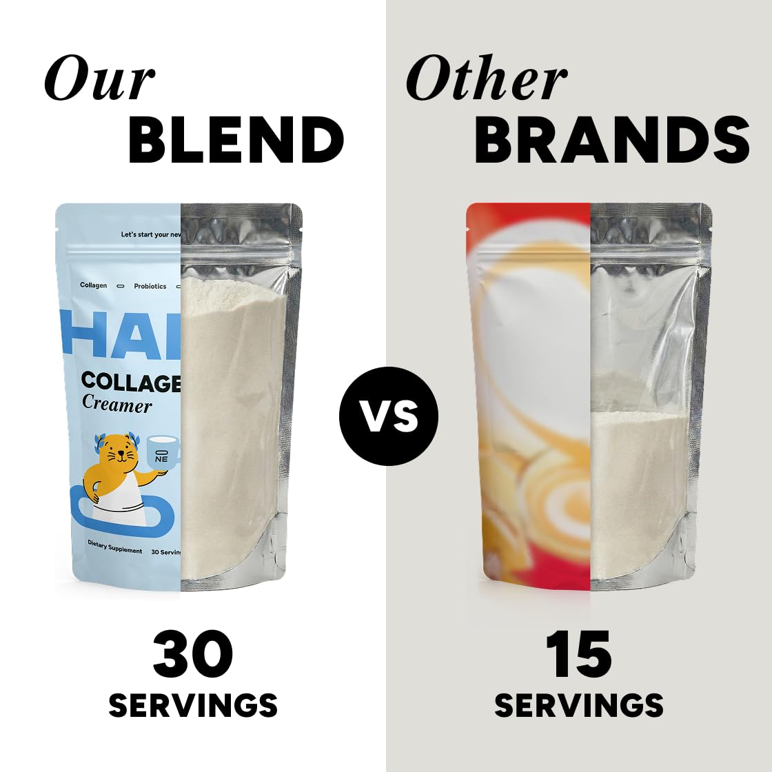 Habit One USA-made packaging showcased on shelf